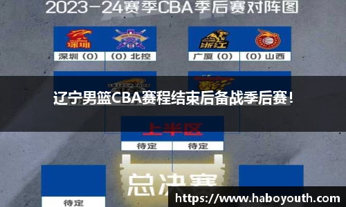 辽宁男篮CBA赛程结束后备战季后赛！