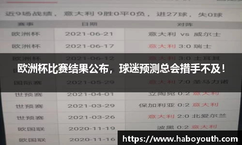 欧洲杯比赛结果公布，球迷预测总会措手不及！