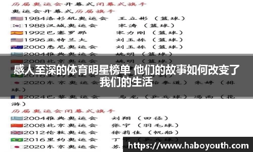 感人至深的体育明星榜单 他们的故事如何改变了我们的生活