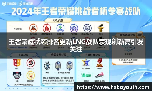 王者荣耀状态排名更新LNG战队表现创新高引发关注