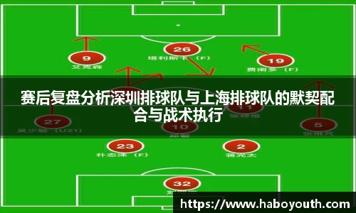 赛后复盘分析深圳排球队与上海排球队的默契配合与战术执行