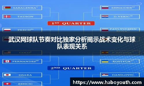 武汉网球队节奏对比独家分析揭示战术变化与球队表现关系
