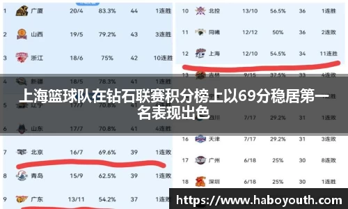 星空体育网站入口