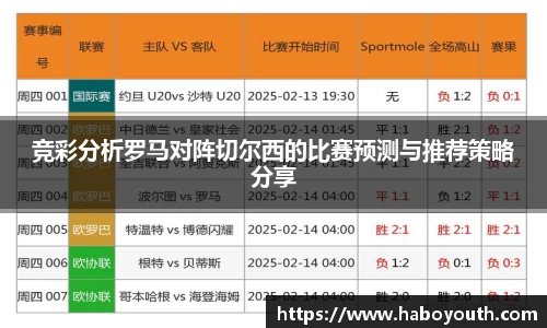 竞彩分析罗马对阵切尔西的比赛预测与推荐策略分享