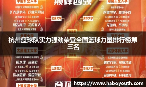 杭州篮球队实力强劲荣登全国篮球力量排行榜第三名