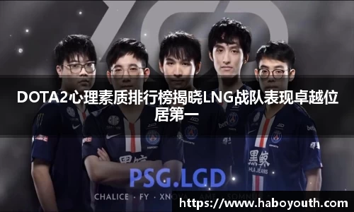DOTA2心理素质排行榜揭晓LNG战队表现卓越位居第一