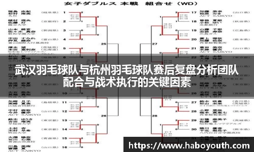 武汉羽毛球队与杭州羽毛球队赛后复盘分析团队配合与战术执行的关键因素