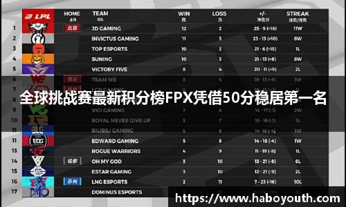 星空体育网站入口